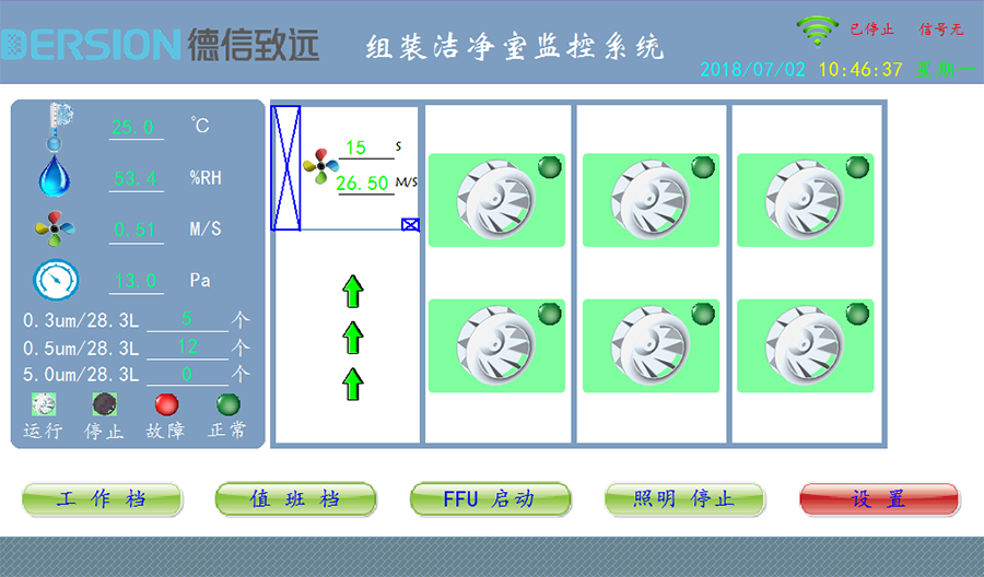 組裝式潔凈室