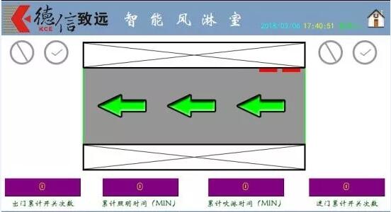 創(chuàng)新驅(qū)動(dòng)是國(guó)家對(duì)于制造業(yè)十年規(guī)劃之一，德信致遠(yuǎn)將創(chuàng)新作為企業(yè)生存的基石。