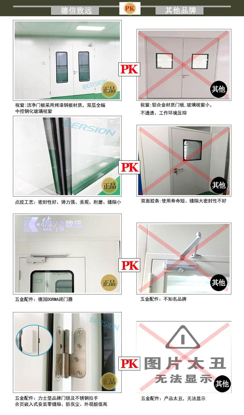 關于潔凈室至關重要的一扇“門”