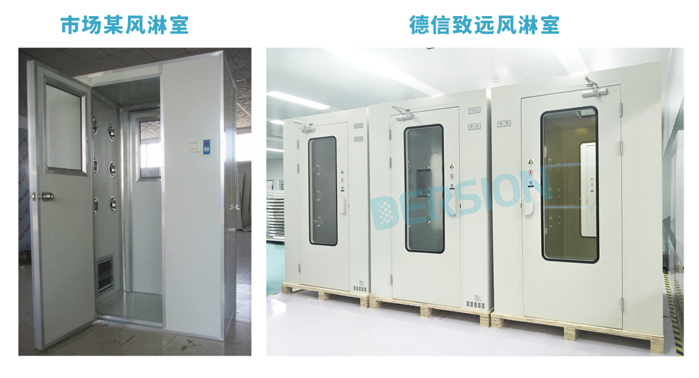 高顏高實力的風(fēng)淋室是什么樣