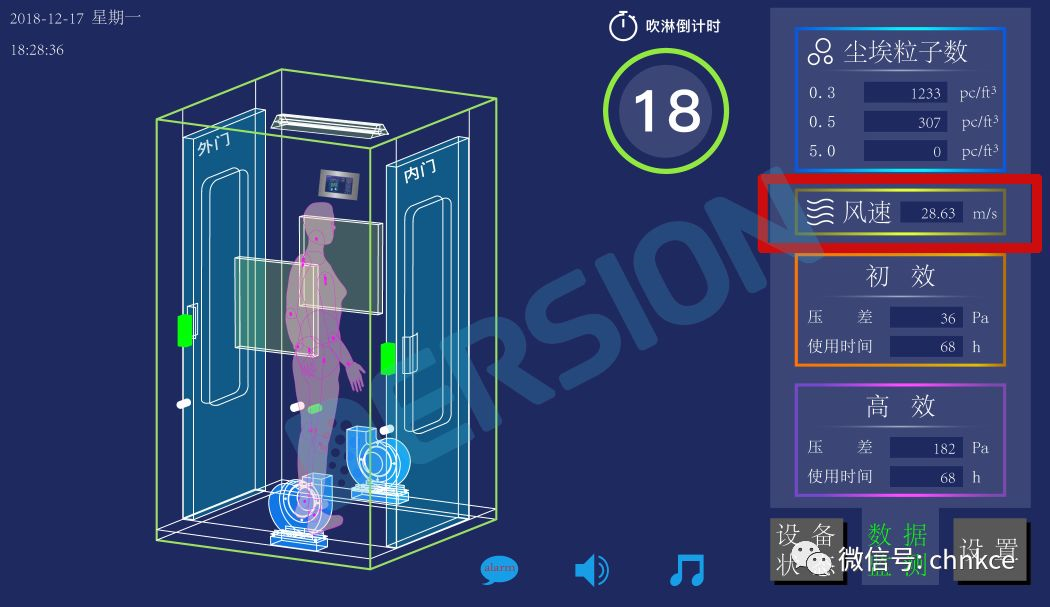 關于風淋室的風速你知道多少