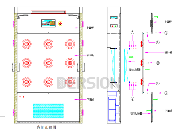 風(fēng)淋室過(guò)濾器要如何更換