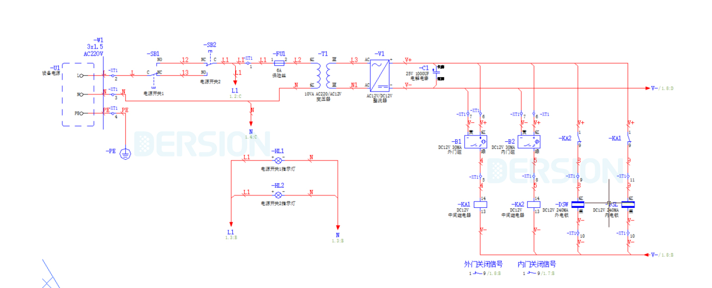 傳遞窗電子互鎖與機(jī)械互鎖的區(qū)別