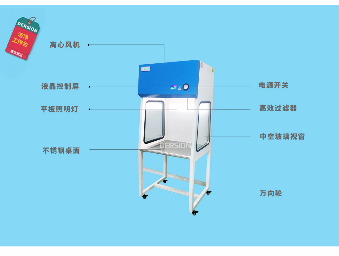 小型潔凈工作臺(tái)