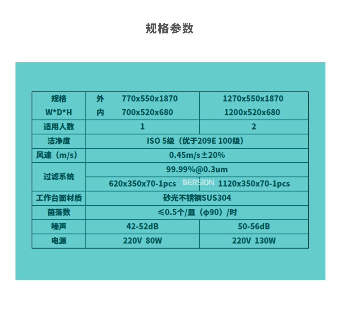 無菌操作臺(tái)
