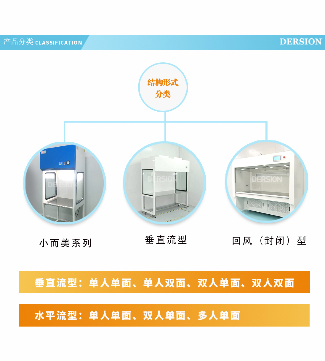 潔凈工作臺(tái)價(jià)格