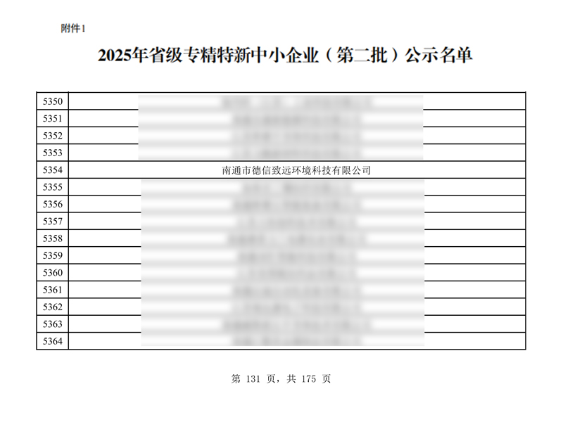 德信致遠(yuǎn)公司在潔凈領(lǐng)域“三喜臨門”，引領(lǐng)行業(yè)新標(biāo)桿！